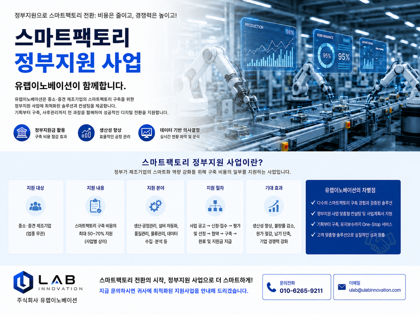 스마트팩토리 정부지원사업